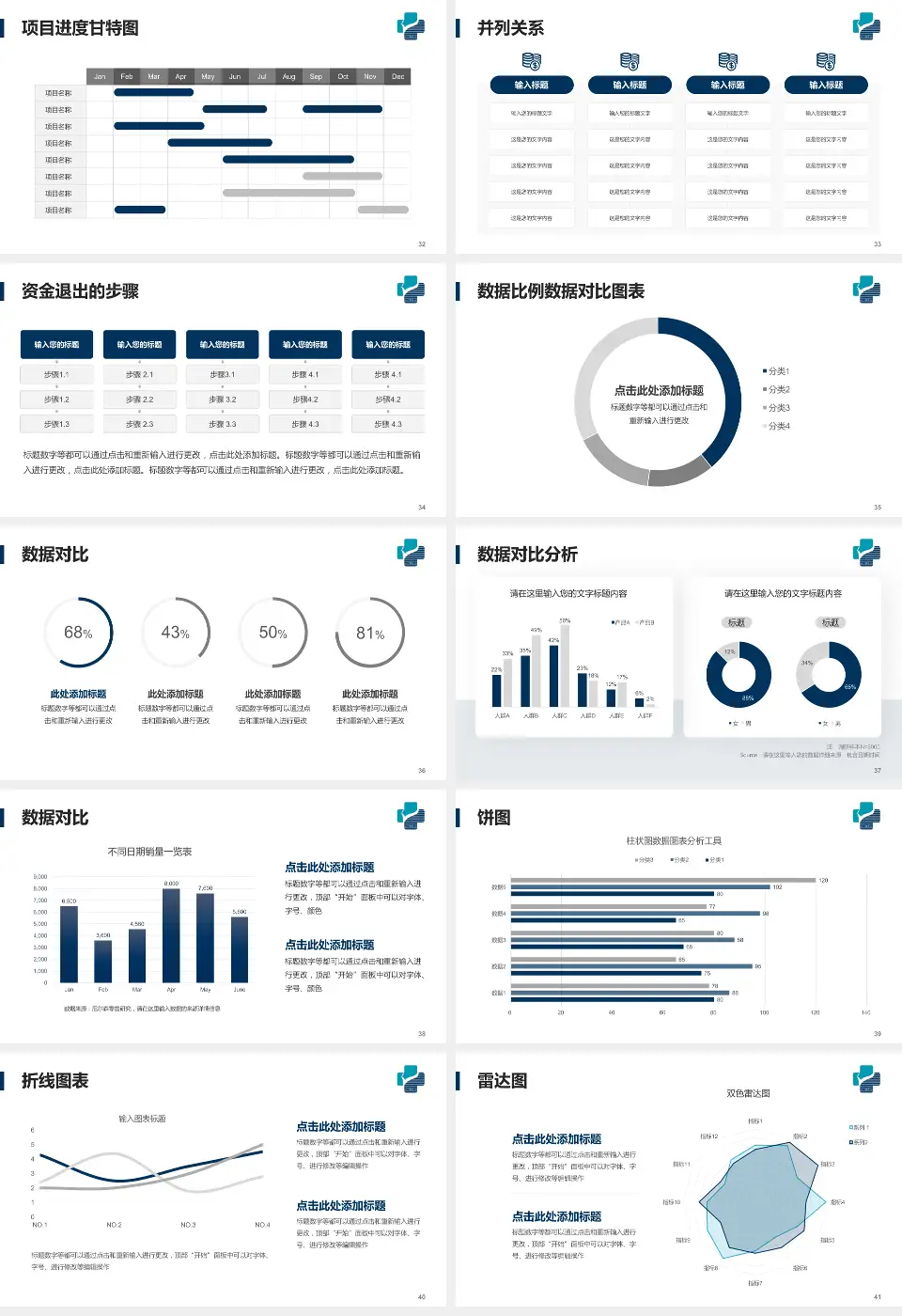 桐乡市第一人民医院项目申请与汇报PPT模板16:9格式幻灯片预览图5