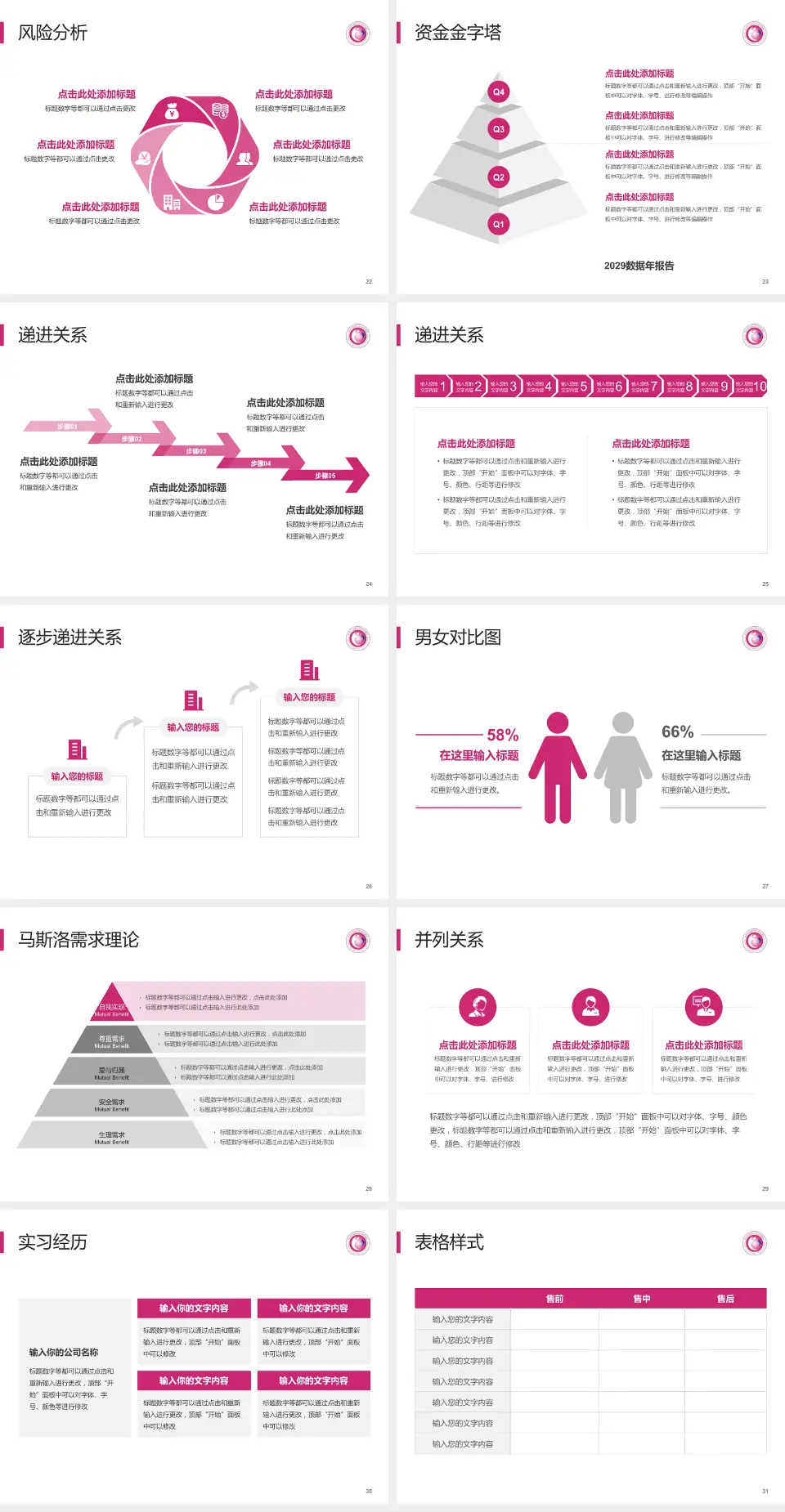 杭州市富阳区妇幼保健院项目申请与汇报PPT模板4:3格式幻灯片预览图4