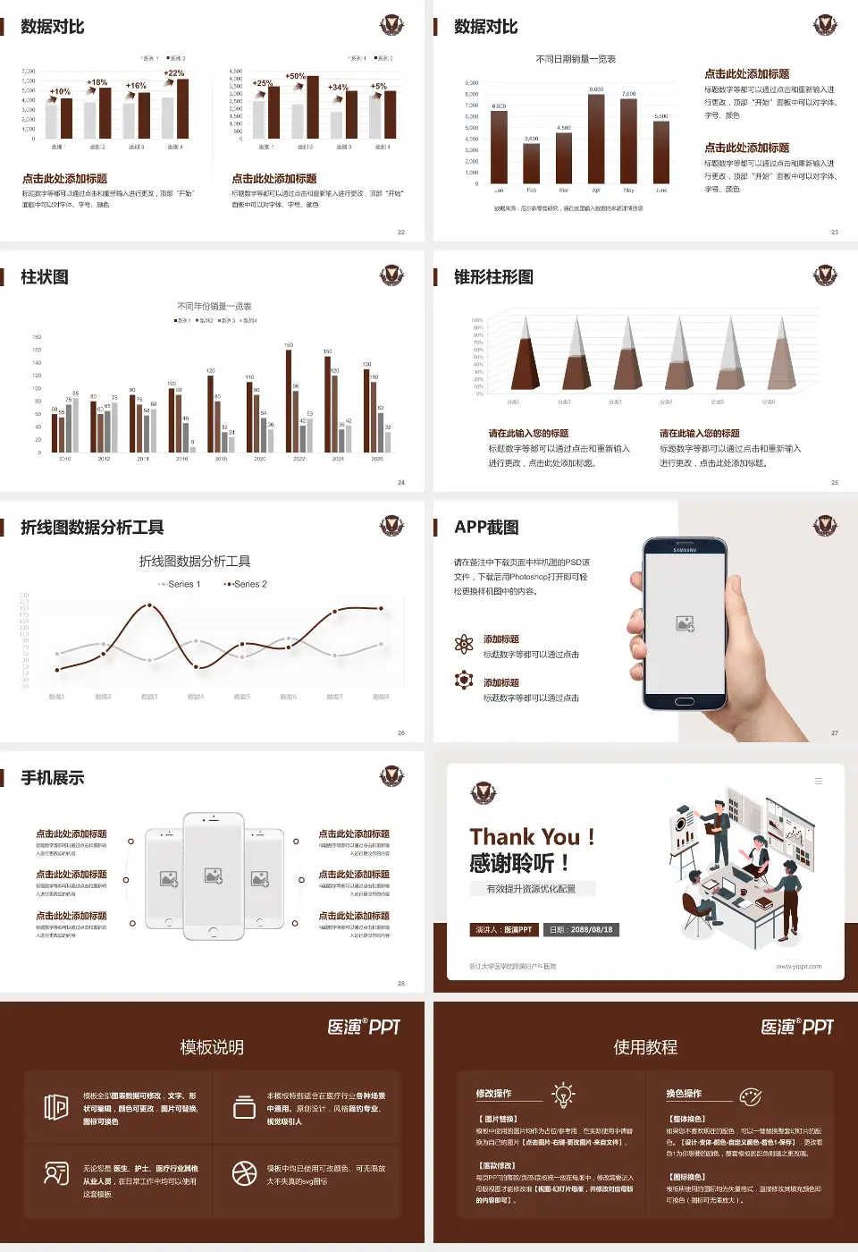 浙江大学医学院附属妇产科医院财务与预算报告PPT模板16:9格式幻灯片预览图4