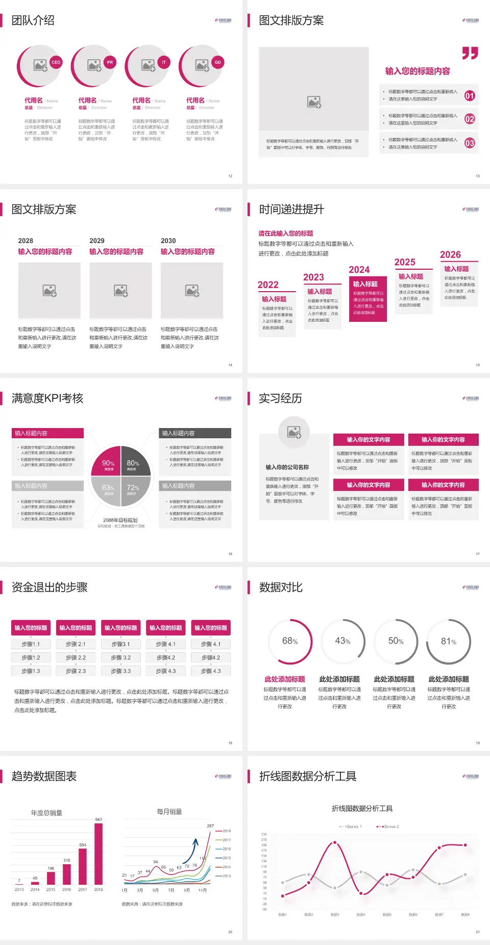 杭州市妇产科医院培训与教育PPT模板4:3格式幻灯片预览图3