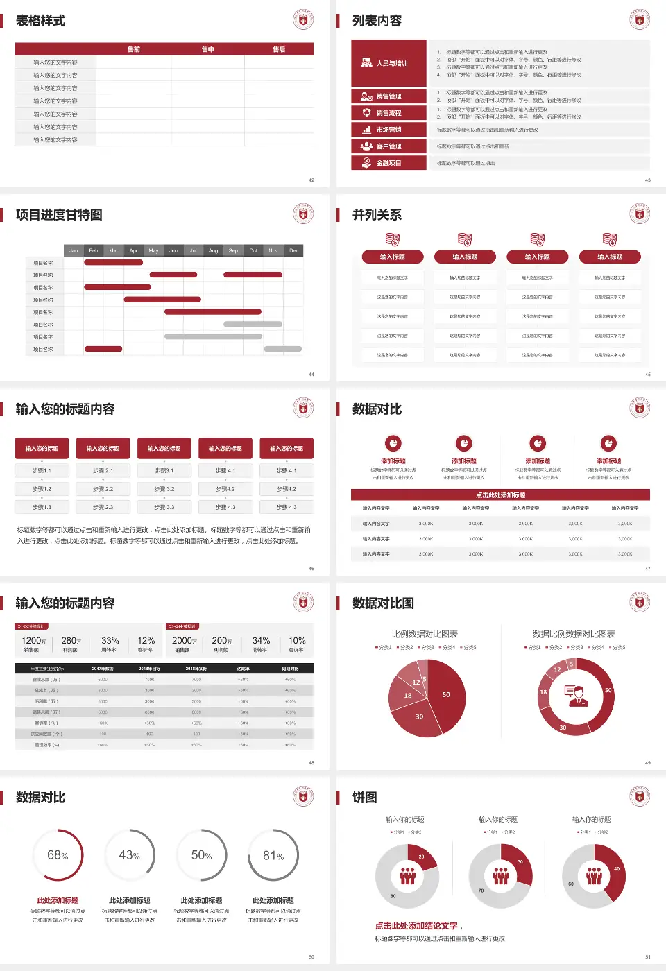 宁波大学附属第一医院月湖院区医疗行业比赛专用PPT模板16:9格式幻灯片预览图6