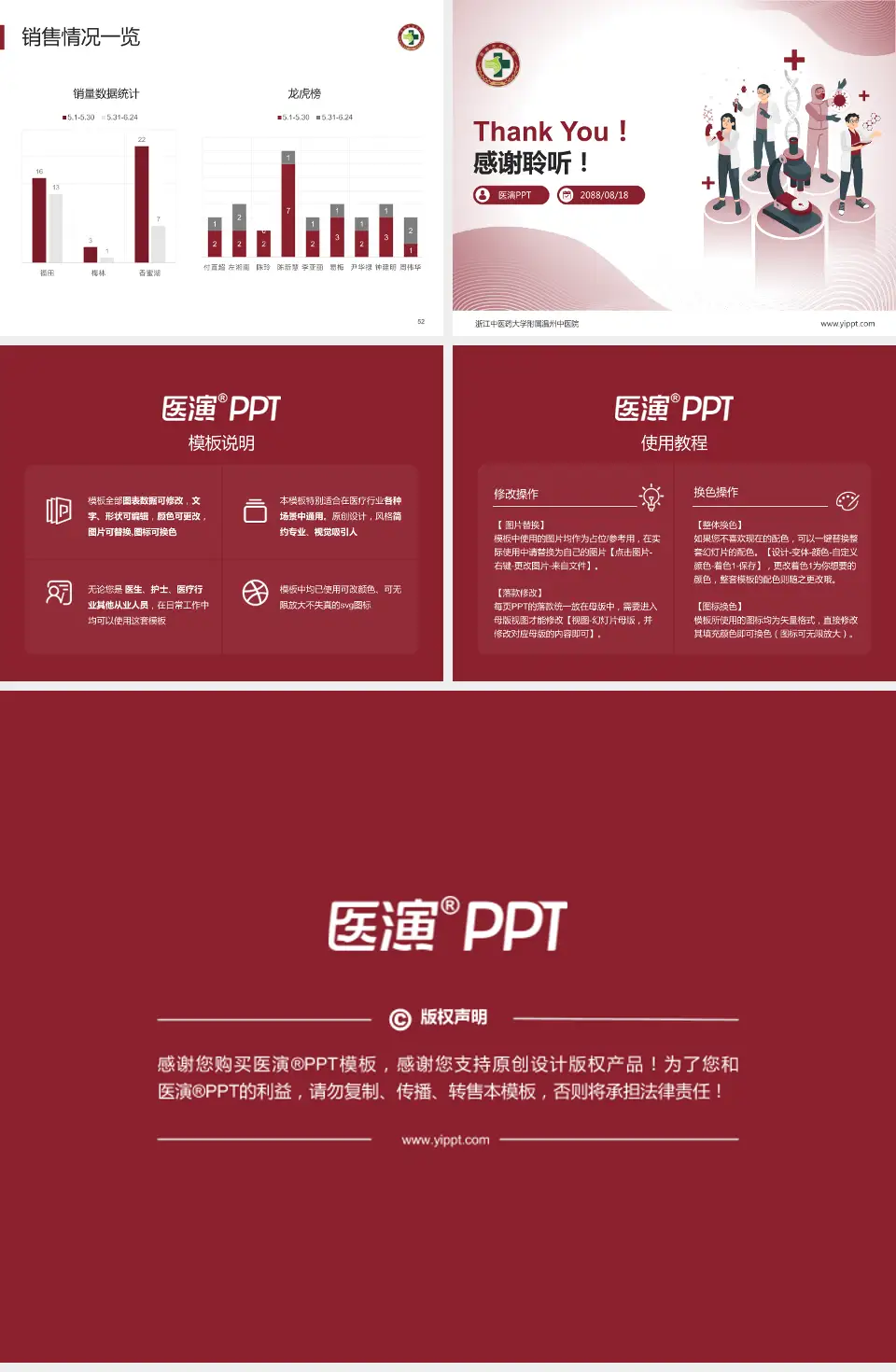 浙江中医药大学附属温州中医院品管圈PDCA演示专用PPT模板4:3格式幻灯片预览图7