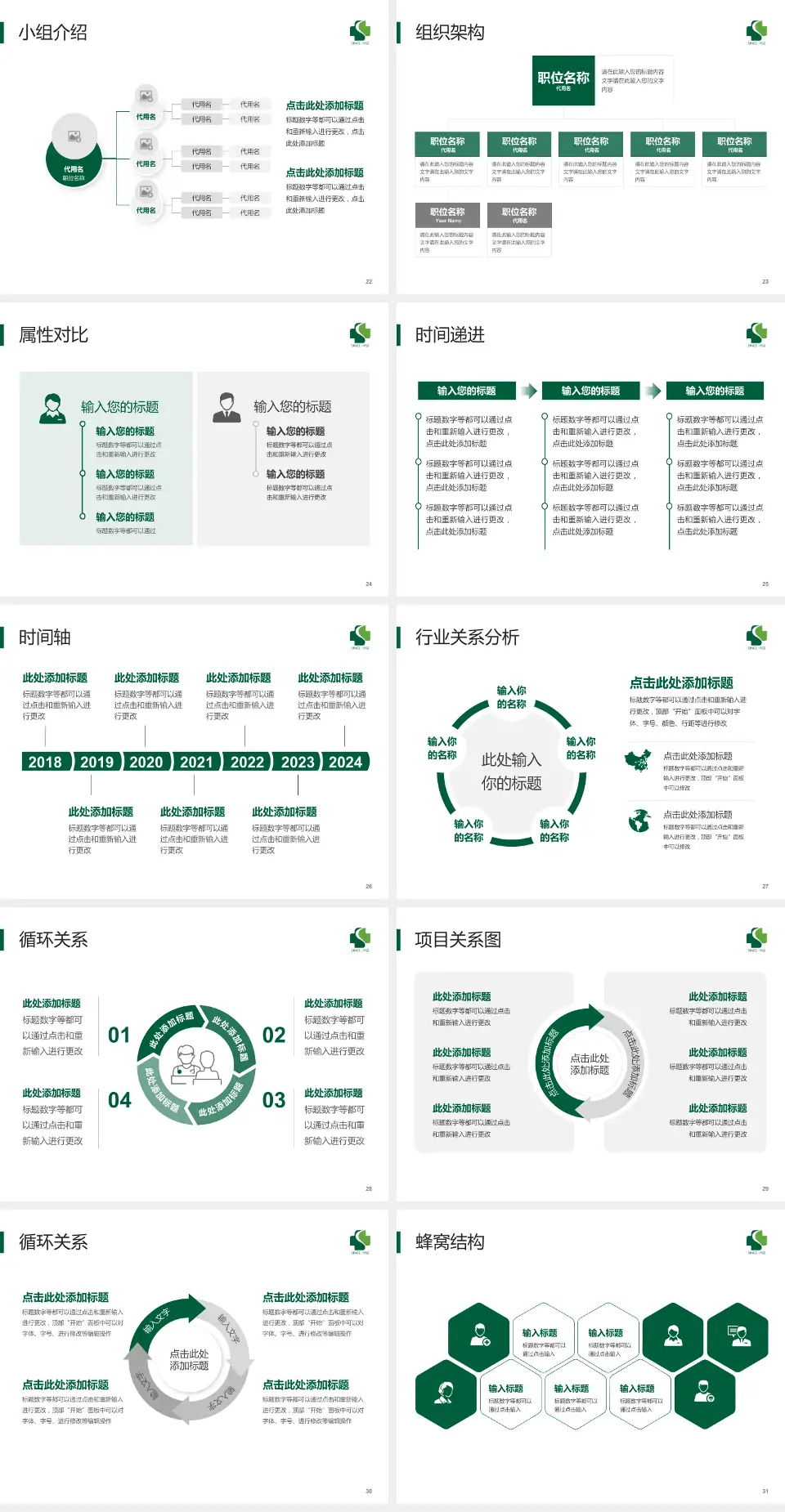 杭州市临平区中医院品管圈PDCA演示专用PPT模板4:3格式幻灯片预览图4