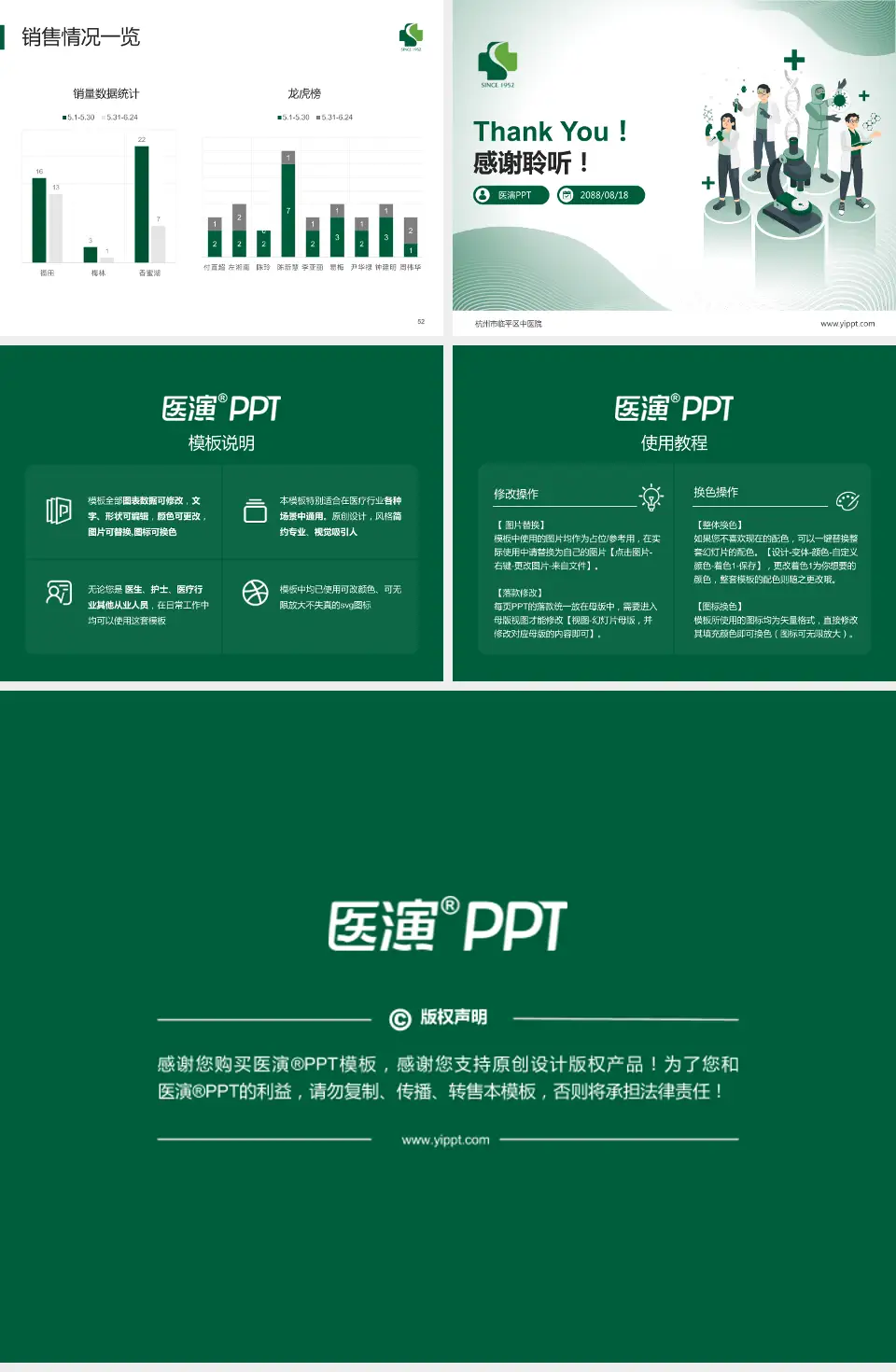 杭州市临平区中医院品管圈PDCA演示专用PPT模板4:3格式幻灯片预览图7