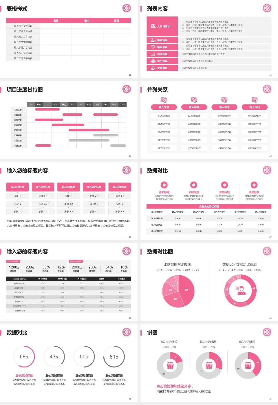 杭州市第三人民医院医疗行业比赛专用PPT模板16:9格式幻灯片预览图6