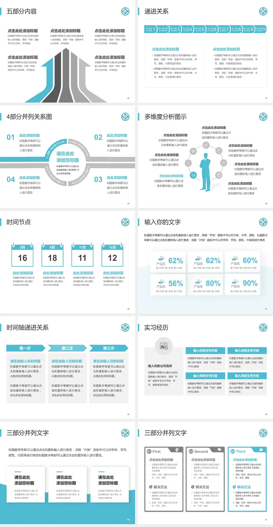 杭州市中医院丁桥院区品管圈PDCA演示专用PPT模板4:3格式幻灯片预览图5