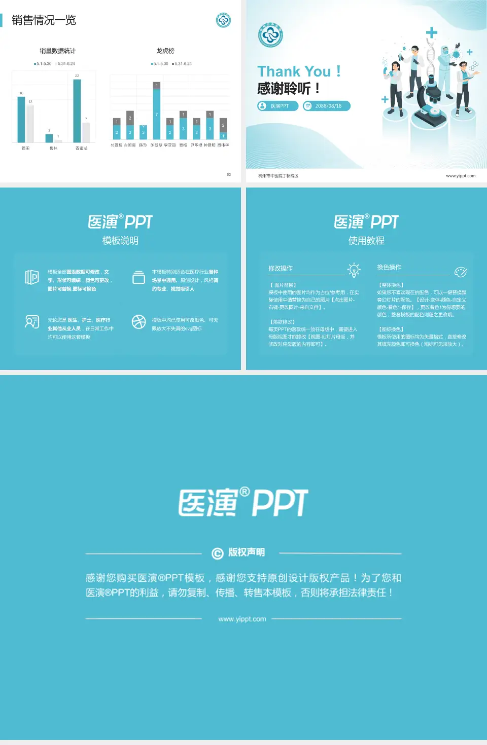 杭州市中医院丁桥院区品管圈PDCA演示专用PPT模板4:3格式幻灯片预览图7