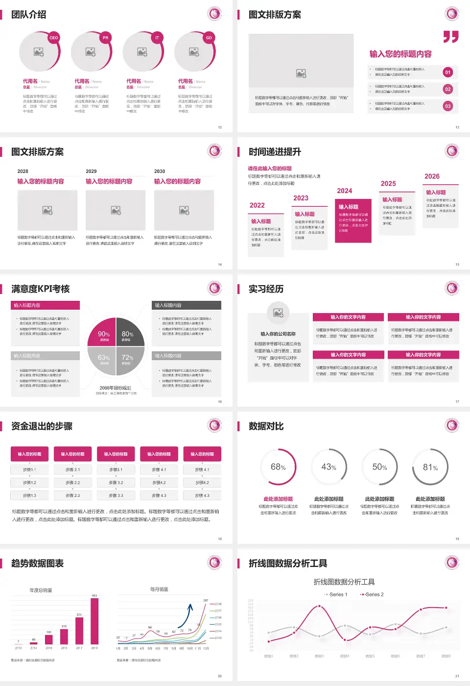 杭州市富阳区妇幼保健院培训与教育PPT模板16:9格式幻灯片预览图3