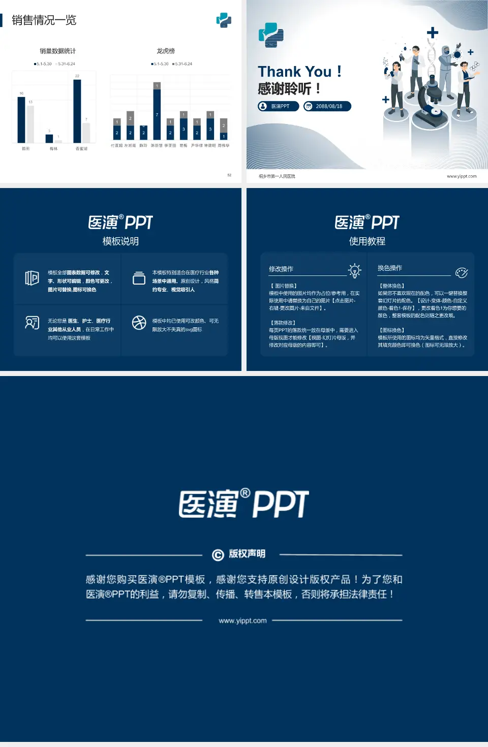 桐乡市第一人民医院品管圈PDCA演示专用PPT模板4:3格式幻灯片预览图7