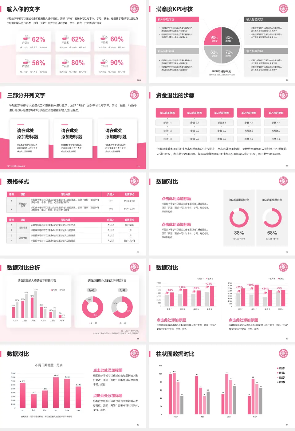 杭州市第三人民医院科研成果展示PPT模板16:9格式幻灯片预览图5