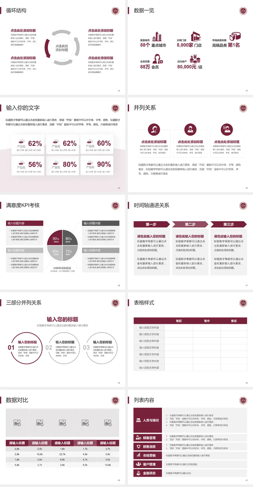 平阳县人民医院患者教育与指导PPT模板4:3格式幻灯片预览图5