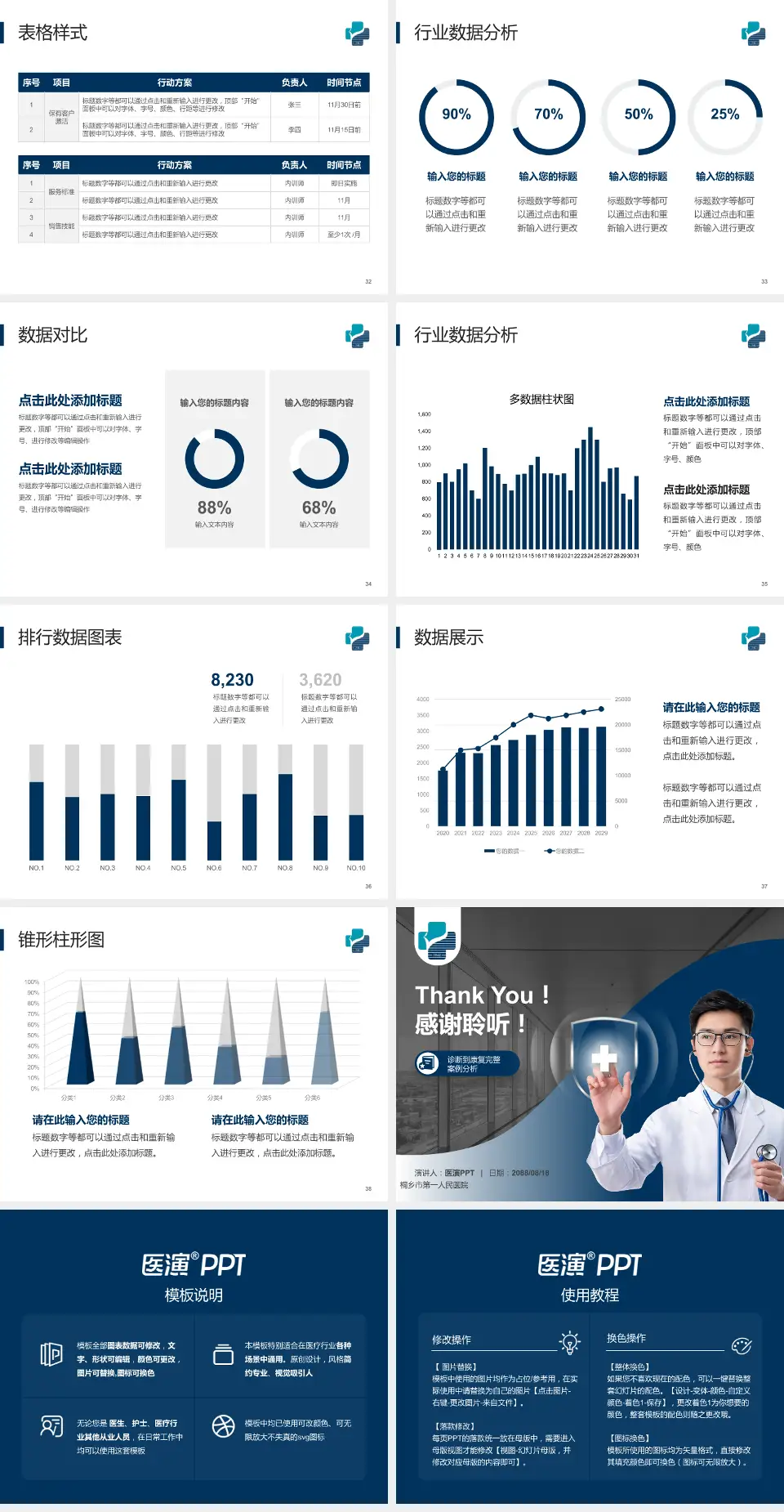 桐乡市第一人民医院医疗知识普及PPT模板4:3格式幻灯片预览图5