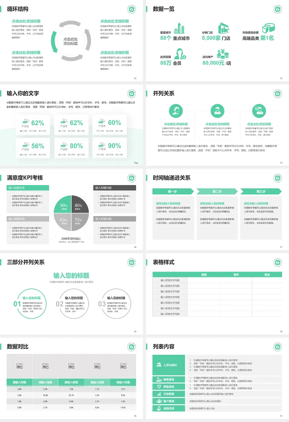 杭州市萧山区中医骨伤科医院患者教育与指导PPT模板16:9格式幻灯片预览图5