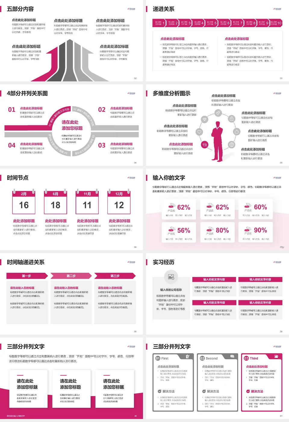 杭州市妇产科医院品管圈PDCA演示专用PPT模板16:9格式幻灯片预览图5