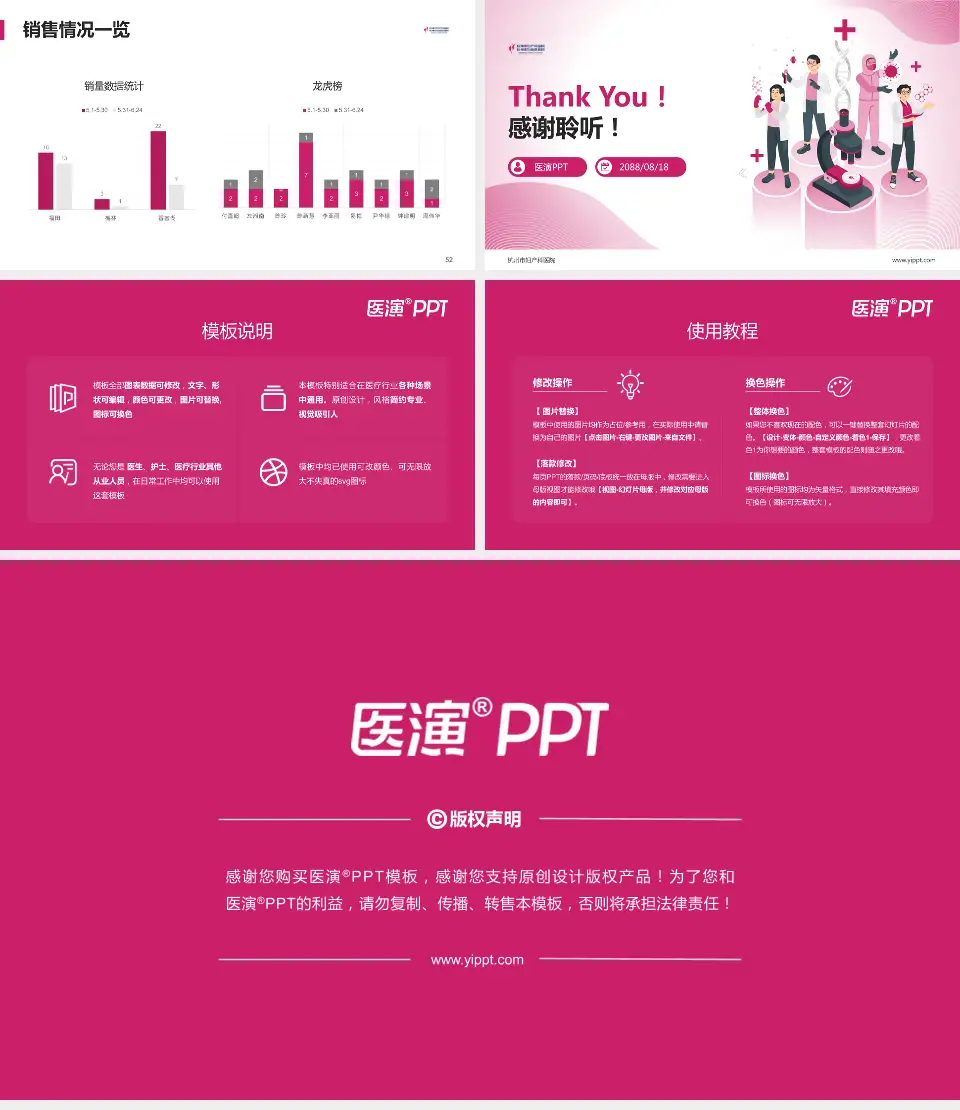 杭州市妇产科医院品管圈PDCA演示专用PPT模板16:9格式幻灯片预览图7