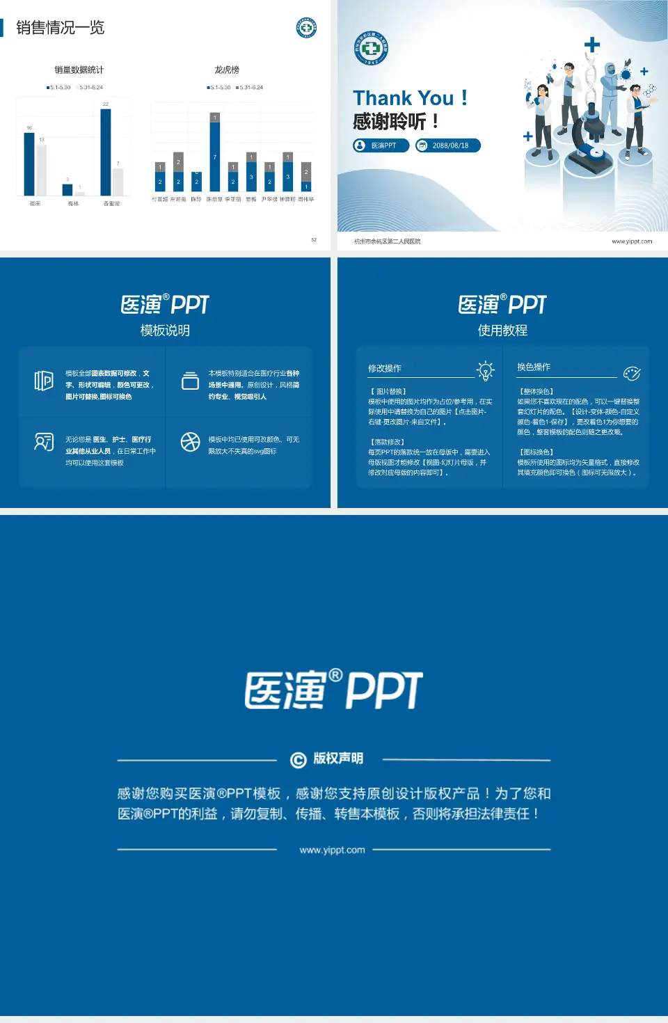 杭州市余杭区第二人民医院品管圈PDCA演示专用PPT模板4:3格式幻灯片预览图7