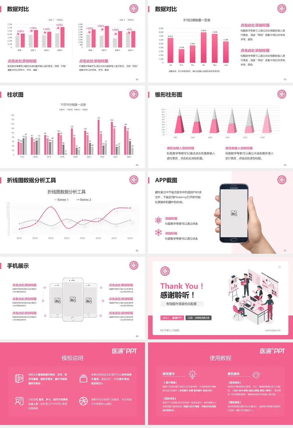 杭州市第三人民医院财务与预算报告PPT模板16:9格式幻灯片预览图4