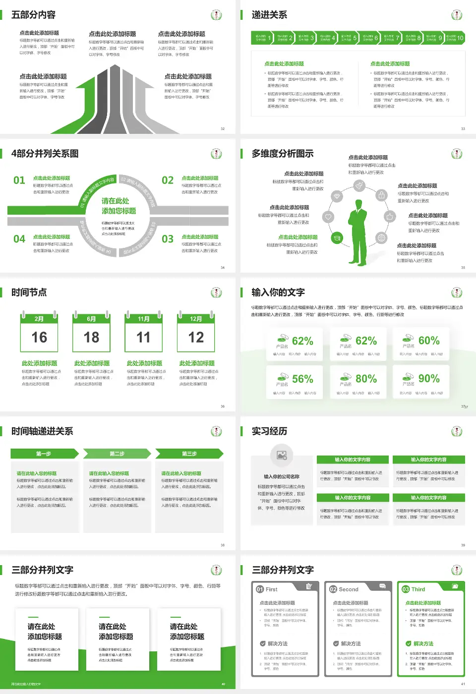 桐乡市中医医院品管圈PDCA演示专用PPT模板16:9格式幻灯片预览图5