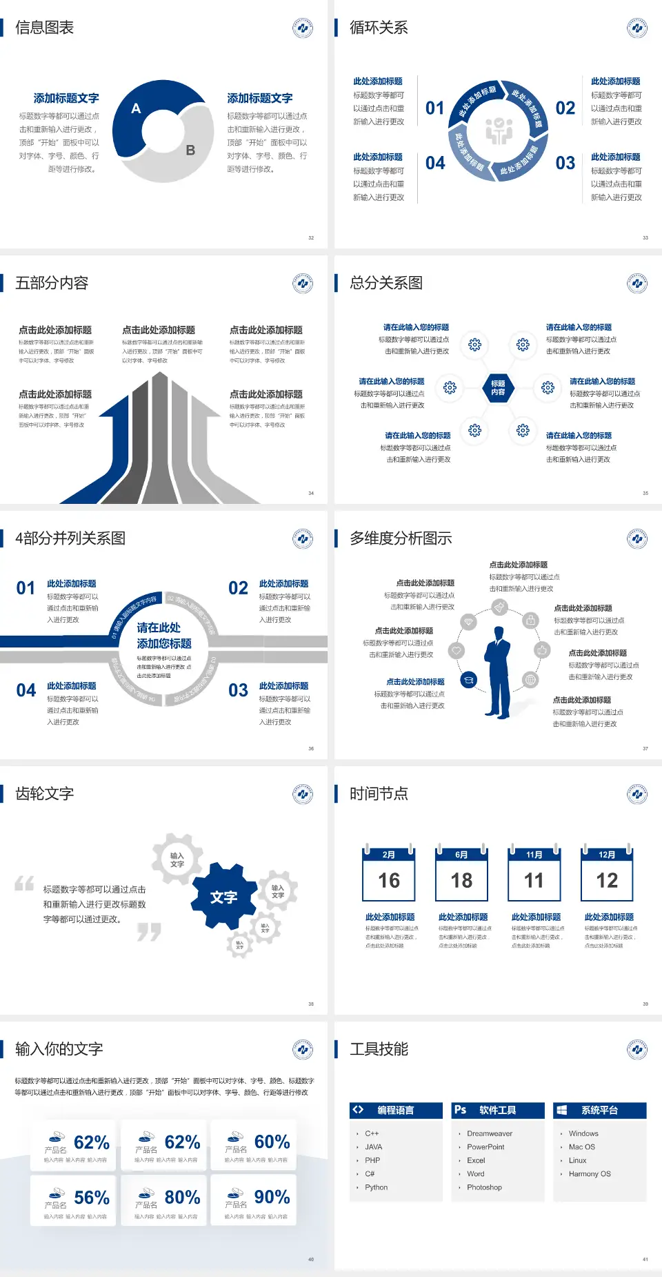 宁波市医疗中心李惠利医院东部院区护理专业职业生涯规划PPT模板4:3格式幻灯片预览图5