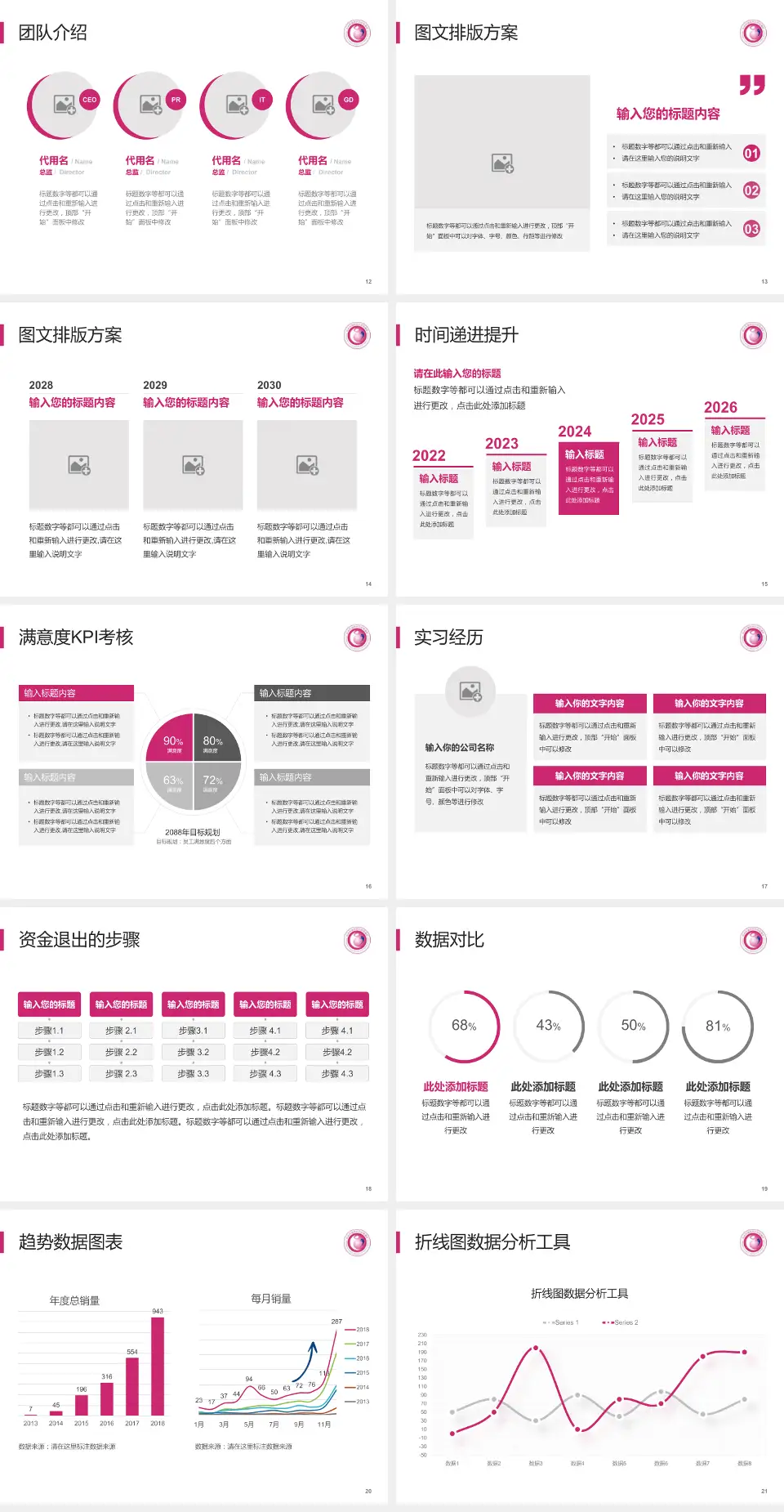 杭州市富阳区妇幼保健院培训与教育PPT模板4:3格式幻灯片预览图3