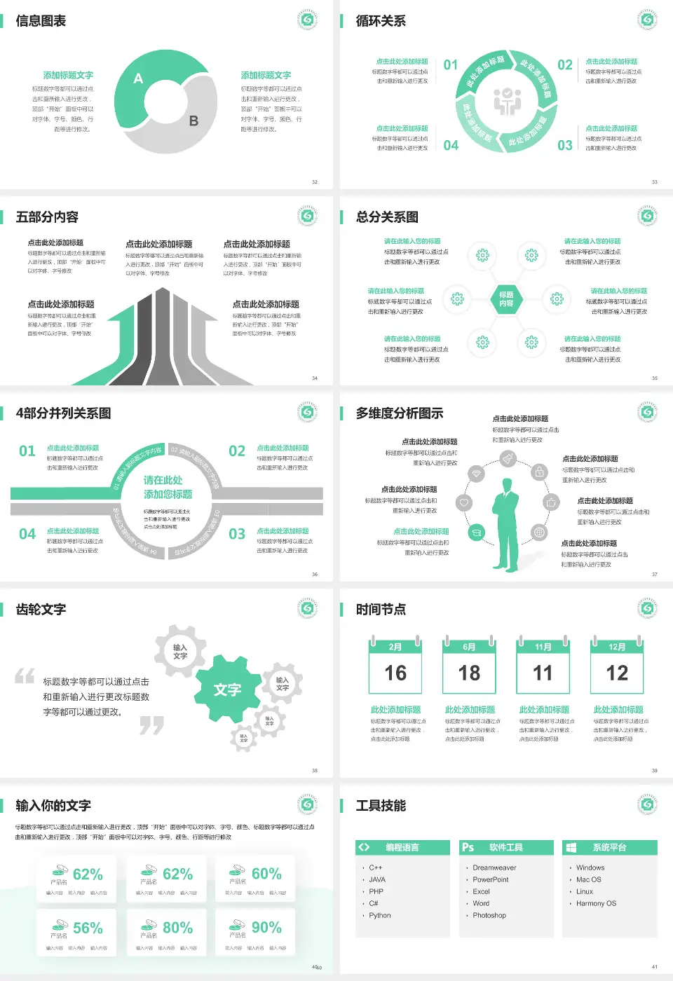 杭州市萧山区中医骨伤科医院护理专业职业生涯规划PPT模板16:9格式幻灯片预览图5