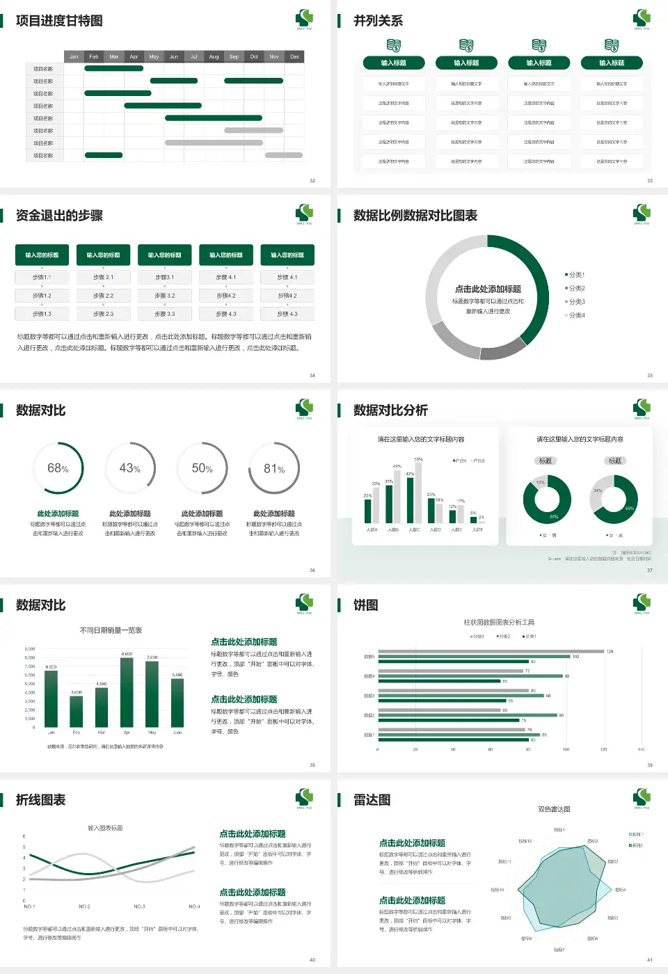 杭州市临平区中医院项目申请与汇报PPT模板16:9格式幻灯片预览图5