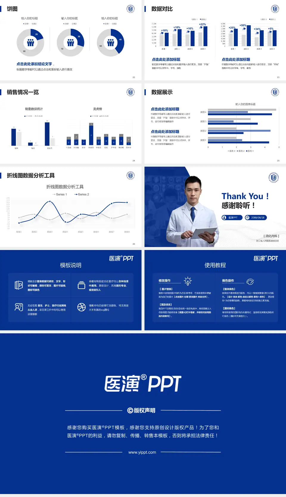 浙江省人民医院越城院区病例分享与讨论PPT模板16:9格式幻灯片预览图4