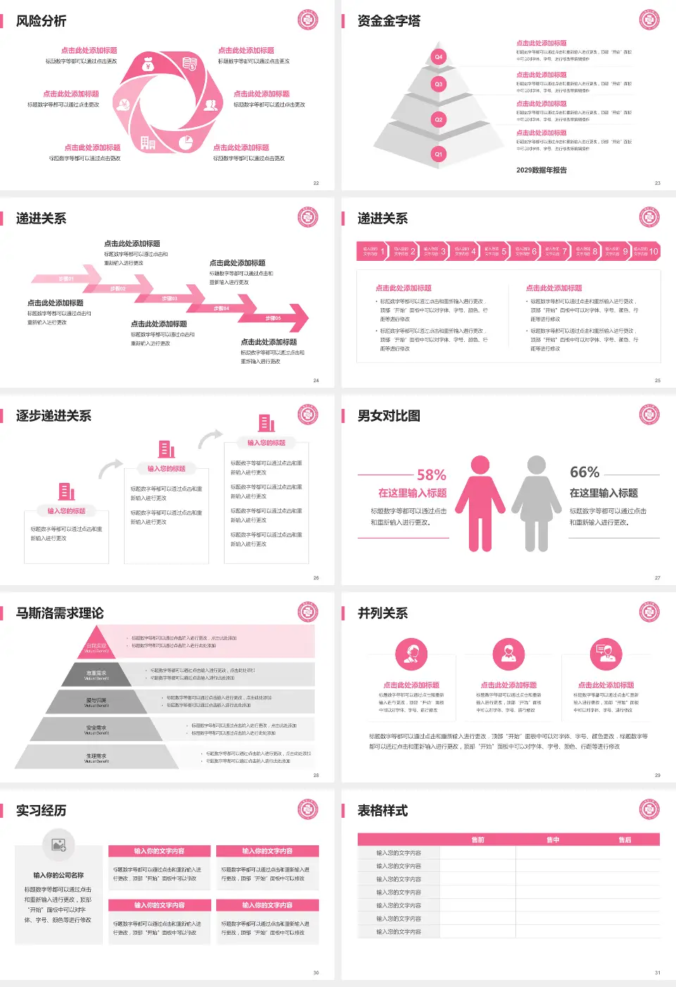 杭州市第三人民医院项目申请与汇报PPT模板16:9格式幻灯片预览图4