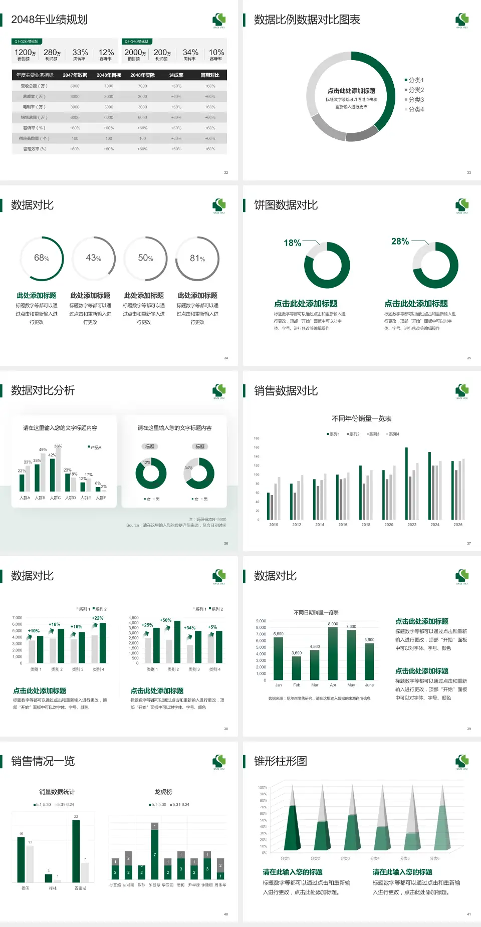 杭州市临平区中医院科室介绍与推广PPT模板4:3格式幻灯片预览图5