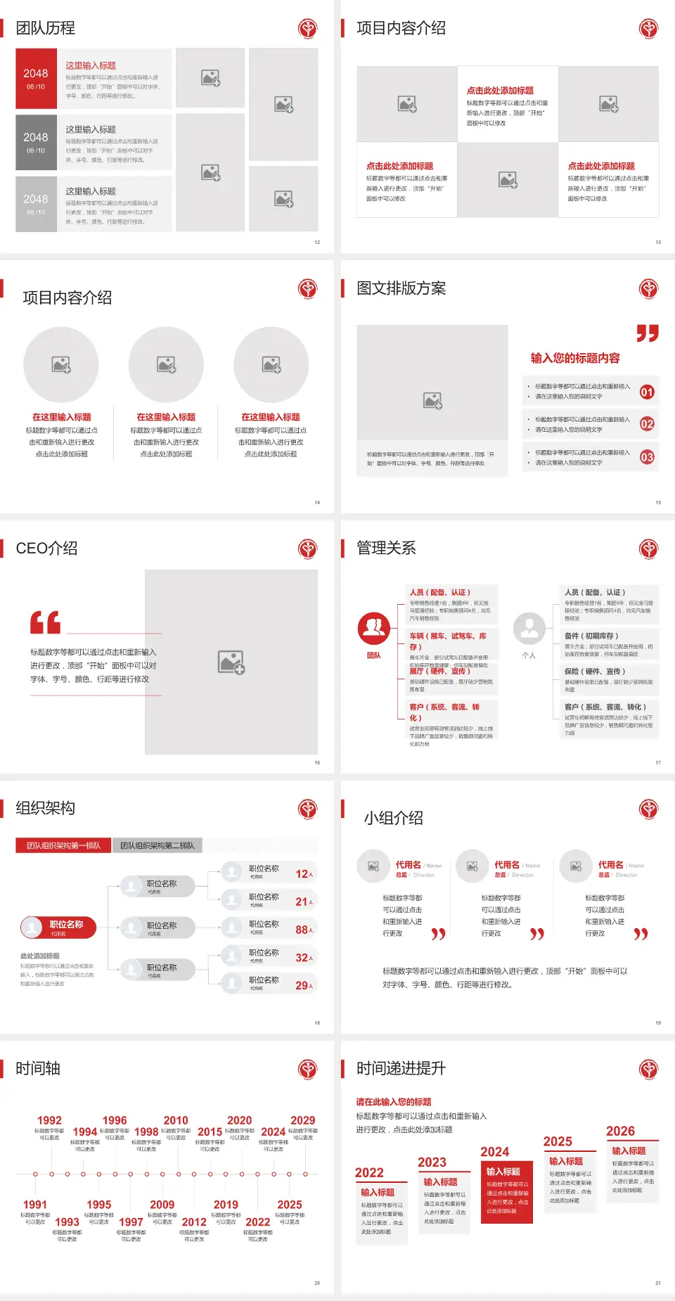 宁波市中医院医院管理报告PPT模板4:3格式幻灯片预览图3