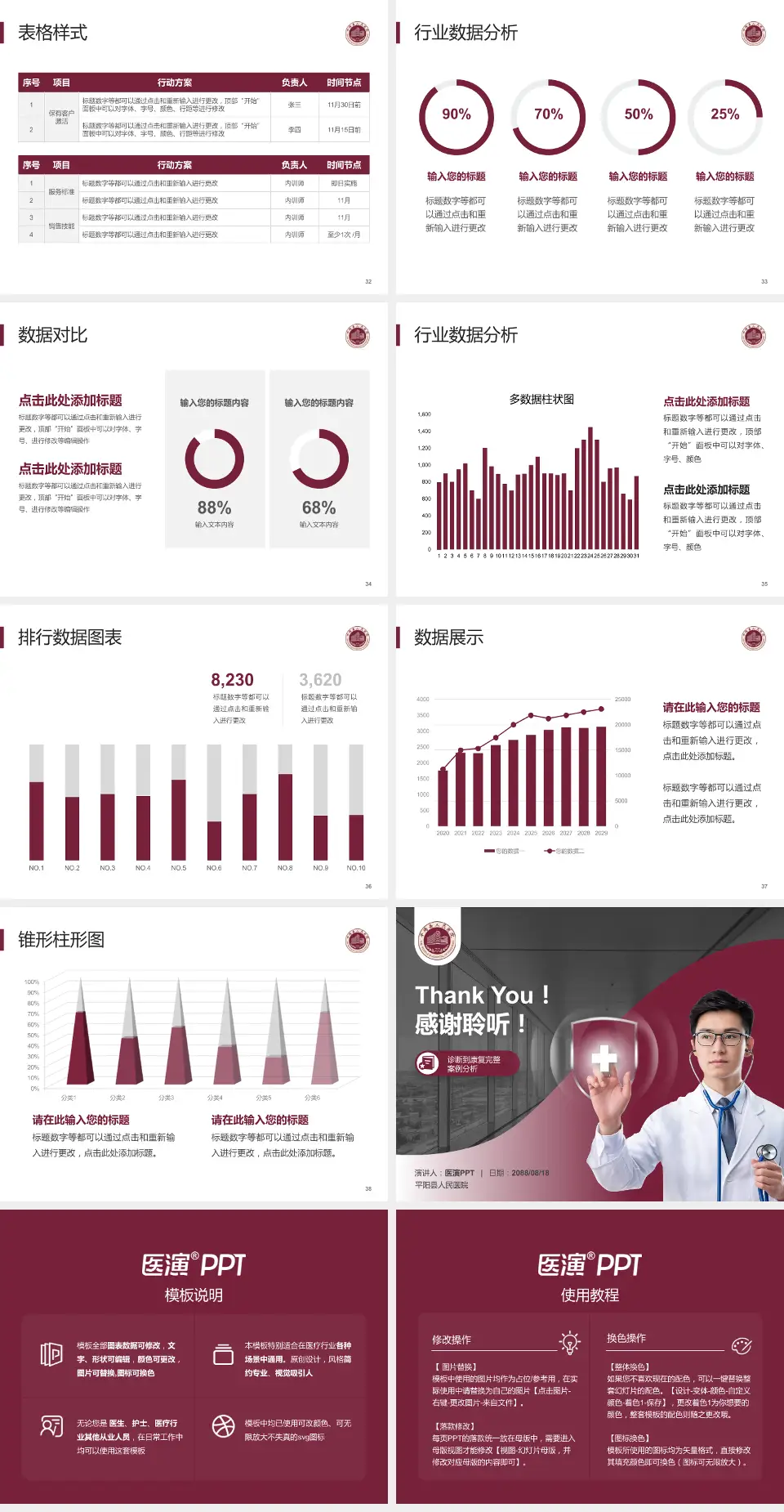 平阳县人民医院医疗知识普及PPT模板4:3格式幻灯片预览图5