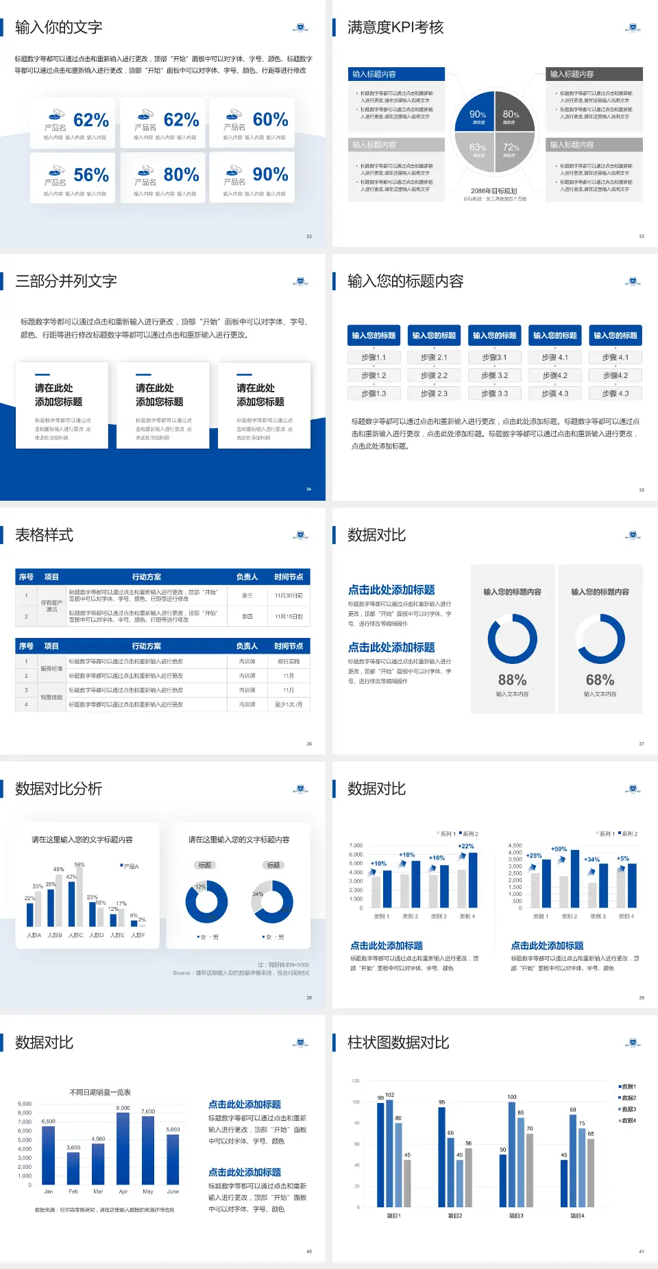 浙江大学医学院附属口腔医院科研成果展示PPT模板4:3格式幻灯片预览图5