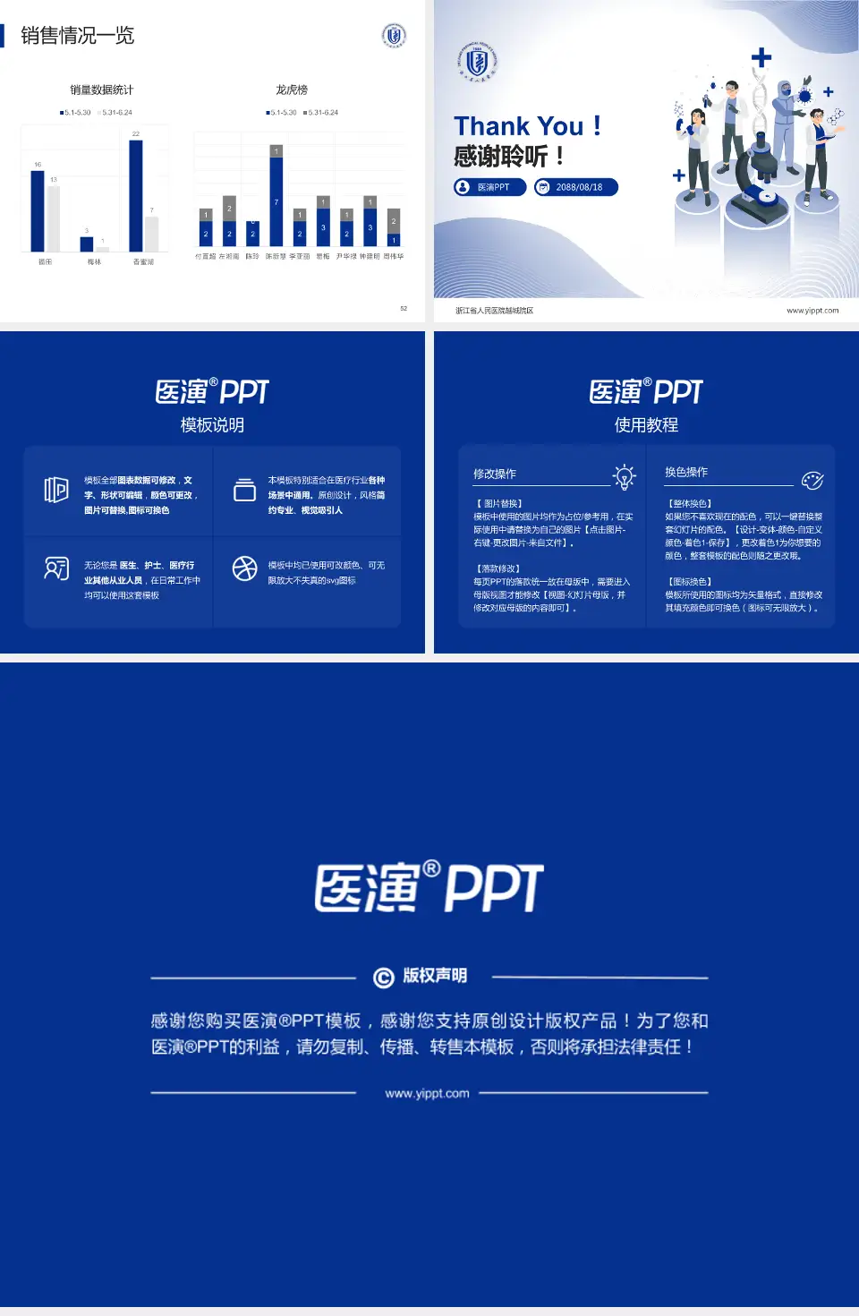 浙江省人民医院越城院区品管圈PDCA演示专用PPT模板4:3格式幻灯片预览图7