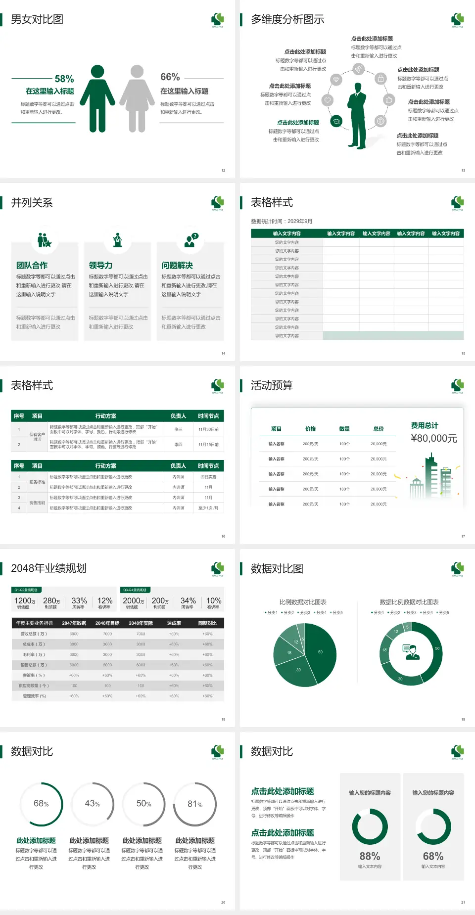 杭州市临平区中医院财务与预算报告PPT模板4:3格式幻灯片预览图3
