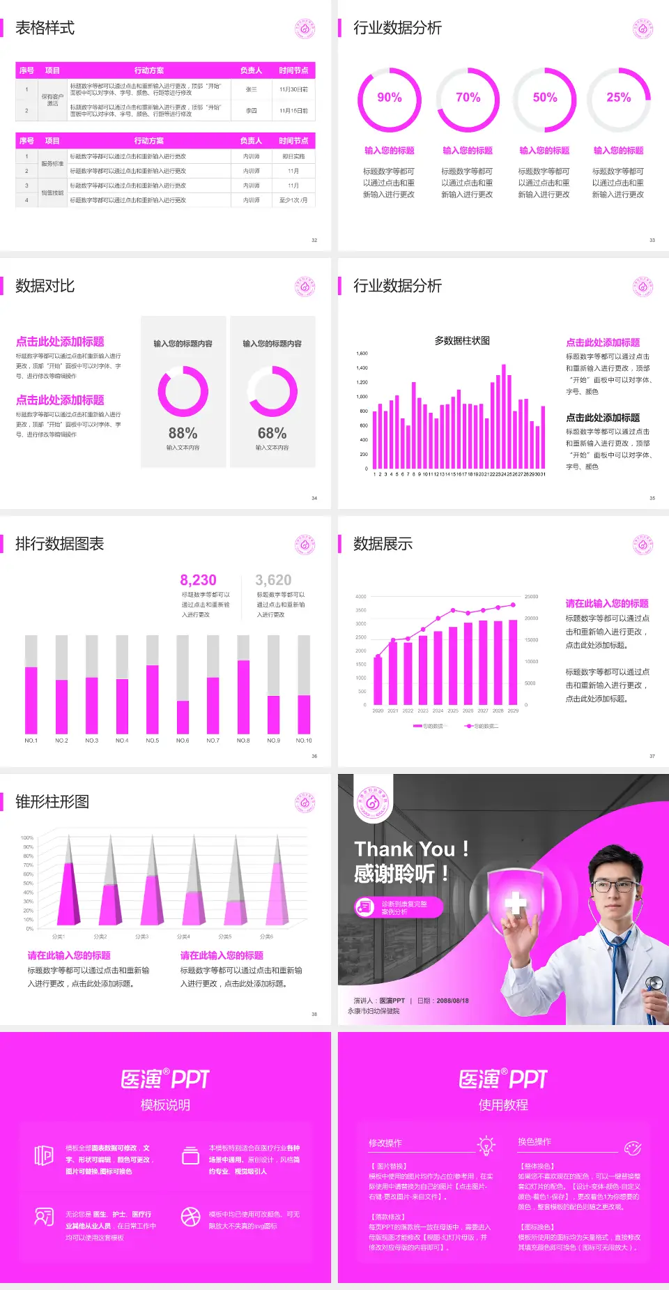 永康市妇幼保健院医疗知识普及PPT模板4:3格式幻灯片预览图5