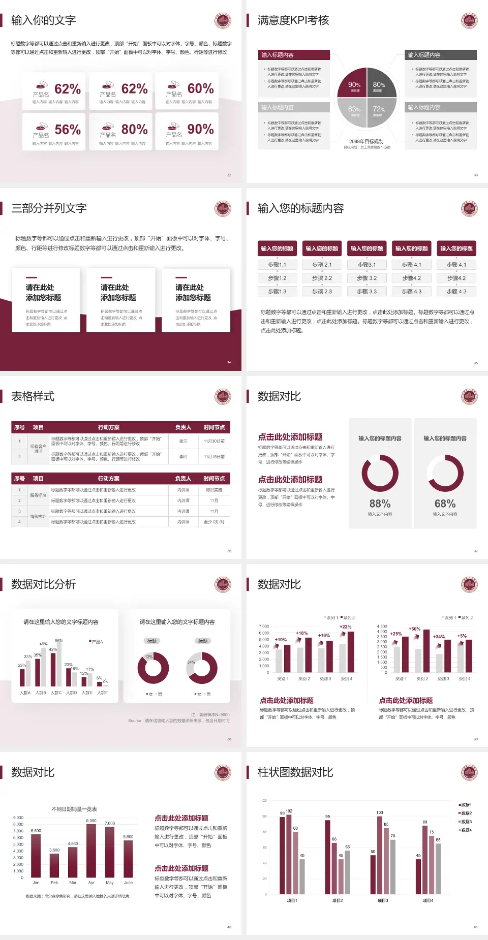 平阳县人民医院科研成果展示PPT模板4:3格式幻灯片预览图5
