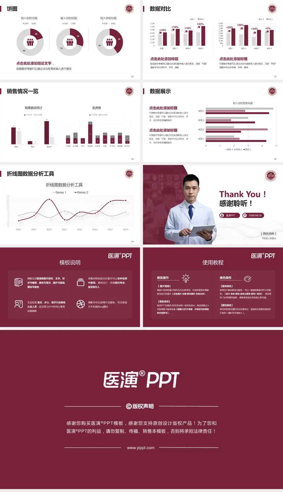 平阳县人民医院病例分享与讨论PPT模板16:9格式幻灯片预览图4