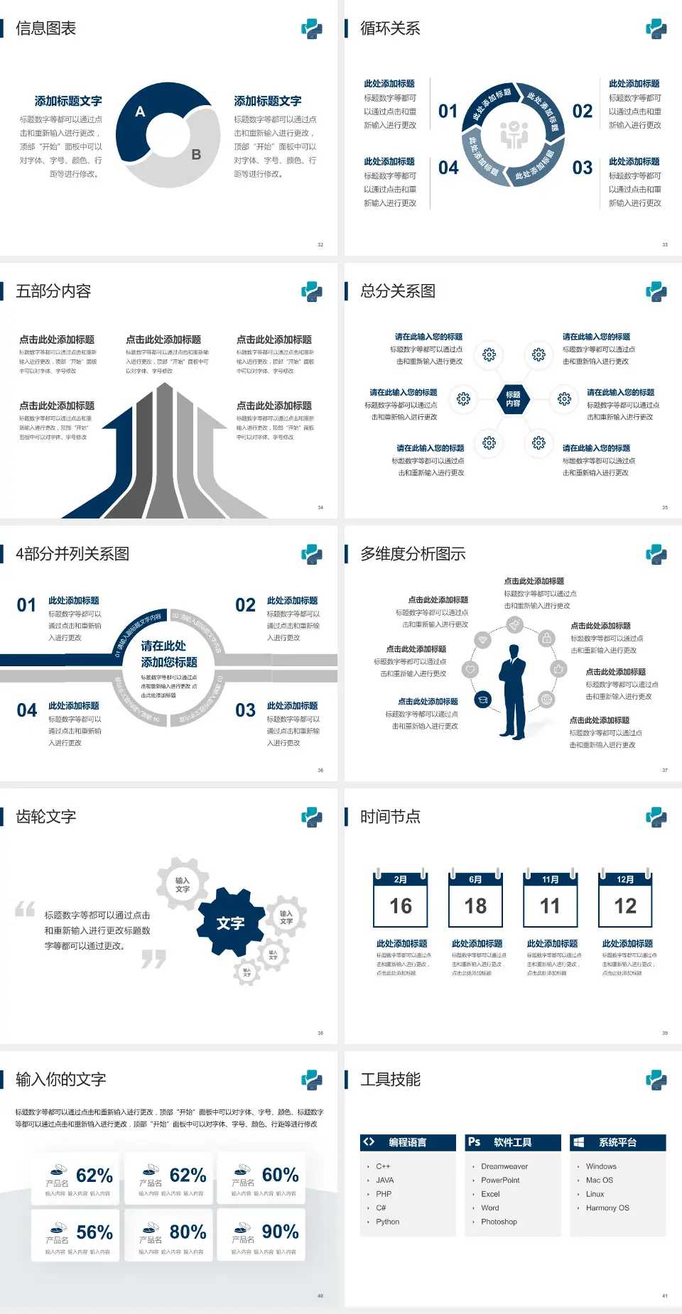 桐乡市第一人民医院护理专业职业生涯规划PPT模板4:3格式幻灯片预览图5