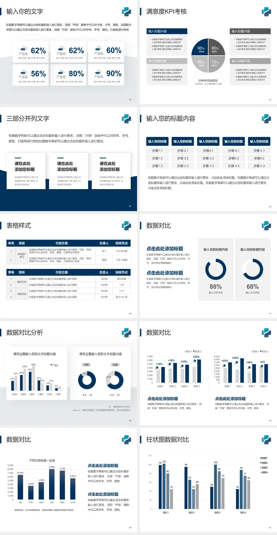 桐乡市第一人民医院科研成果展示PPT模板4:3格式幻灯片预览图5
