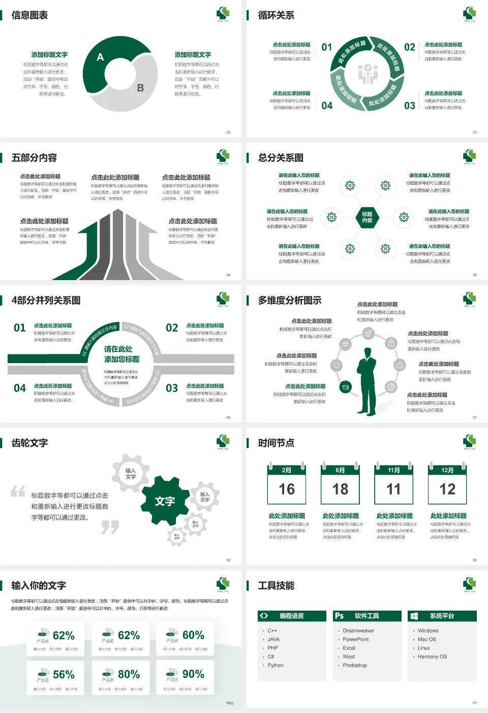 杭州市临平区中医院护理专业职业生涯规划PPT模板16:9格式幻灯片预览图5