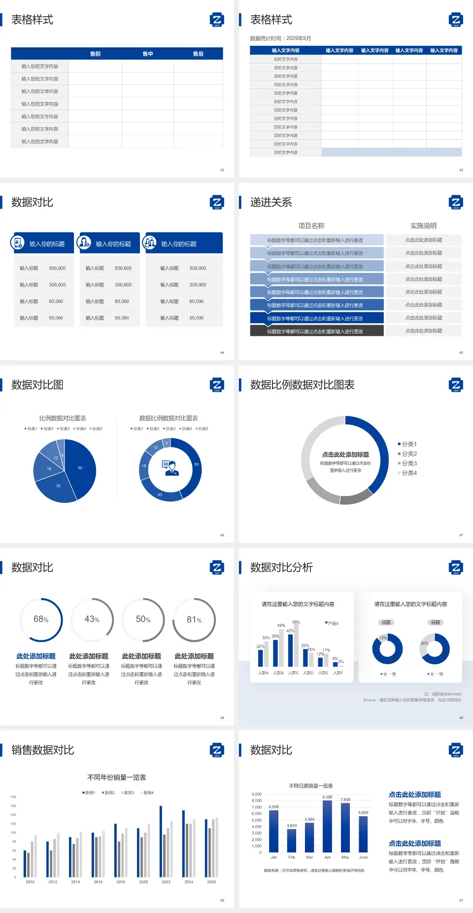 浙江大学医学院附属第二医院品管圈PDCA演示专用PPT模板4:3格式幻灯片预览图6