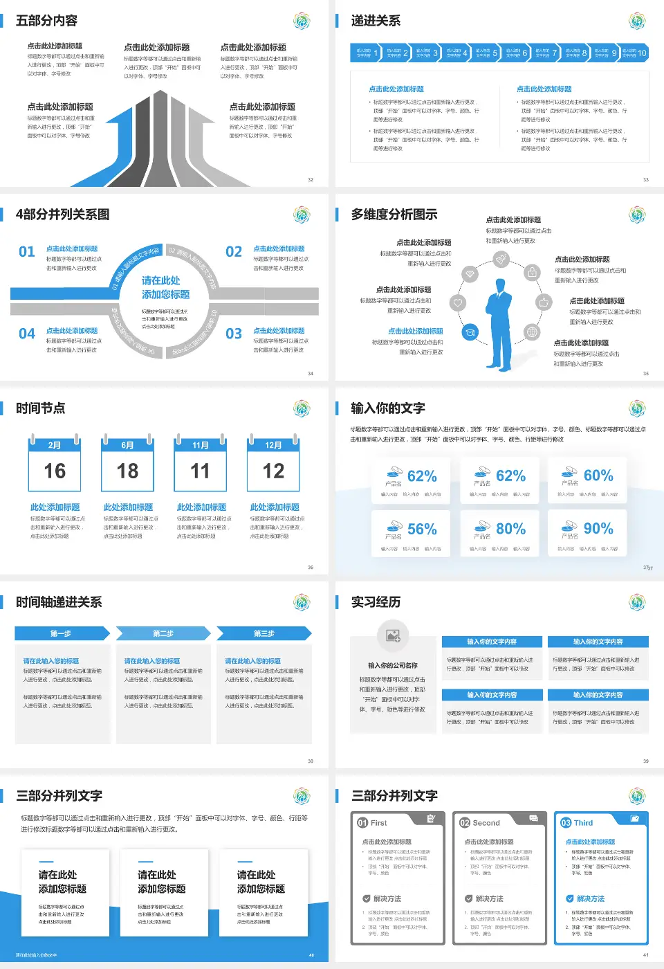 宁波市妇女儿童医院（北部院区）品管圈PDCA演示专用PPT模板16:9格式幻灯片预览图5