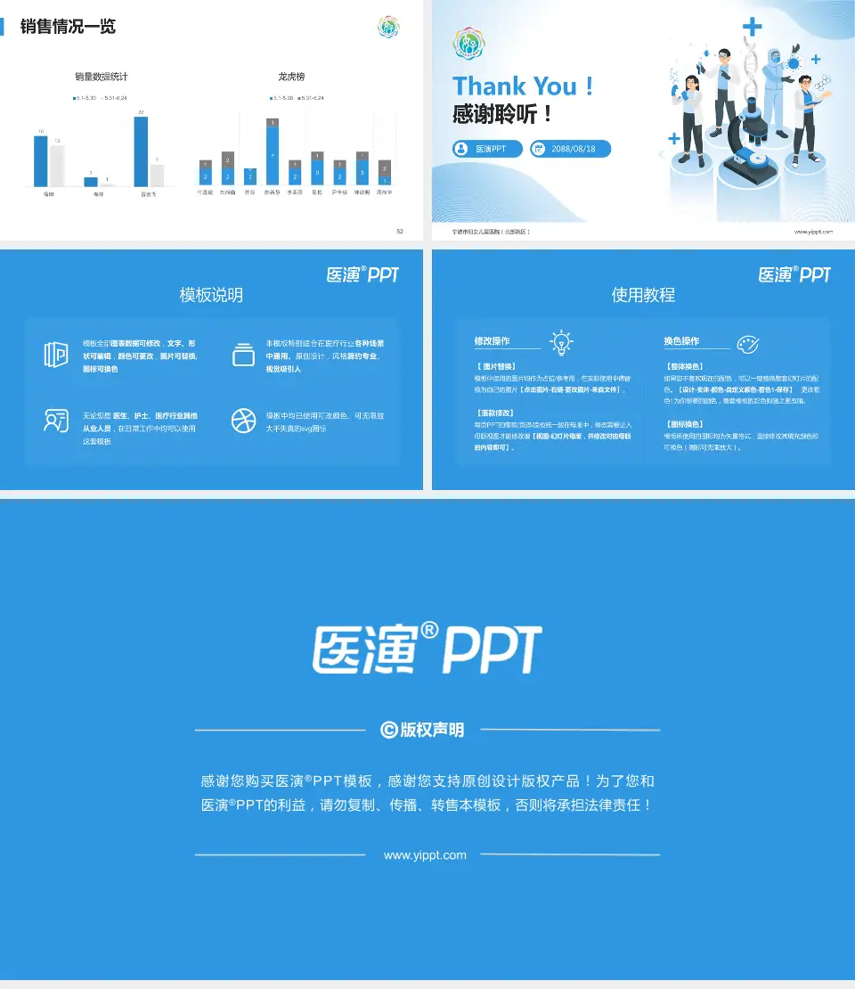 宁波市妇女儿童医院（北部院区）品管圈PDCA演示专用PPT模板16:9格式幻灯片预览图7