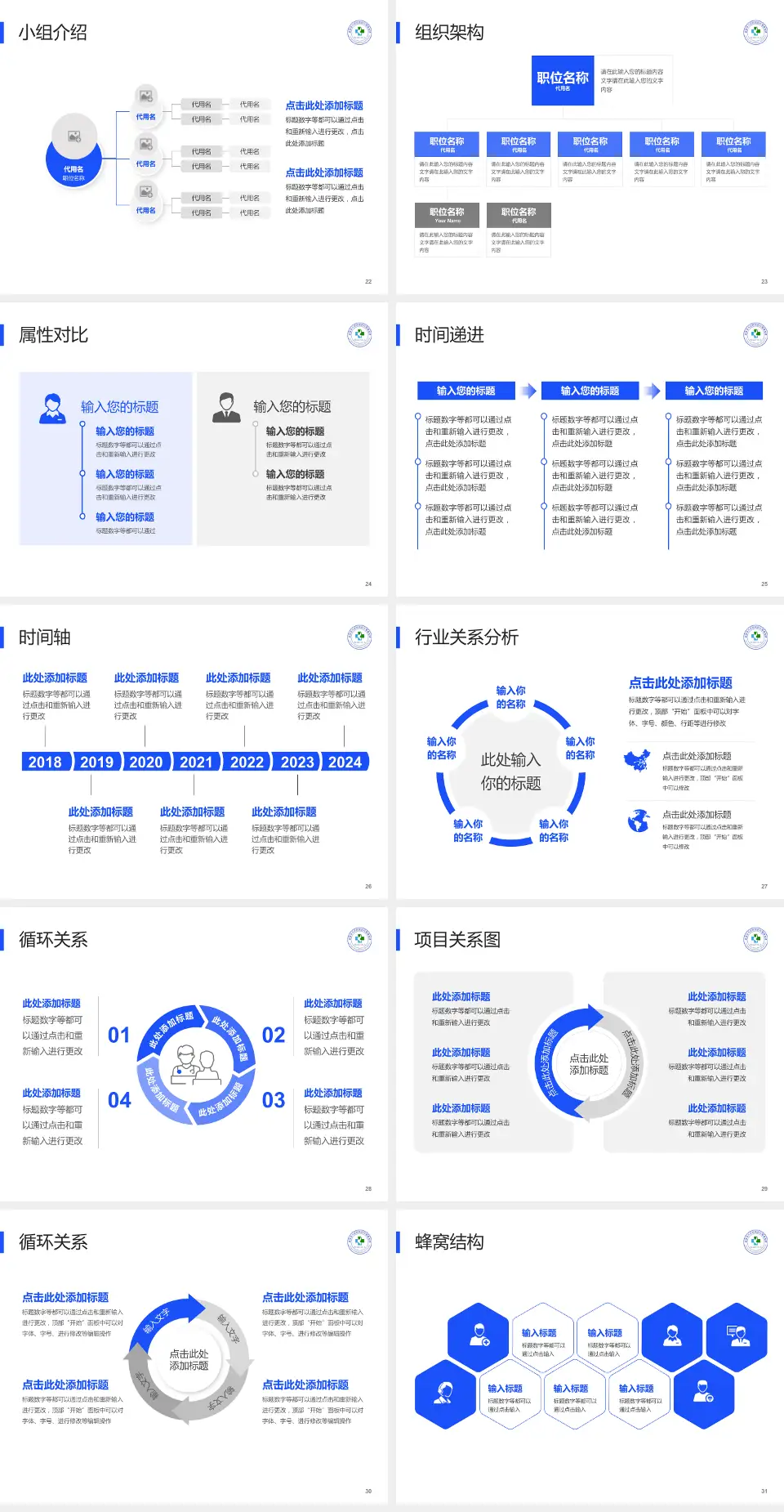 慈溪市人民医院品管圈PDCA演示专用PPT模板4:3格式幻灯片预览图4