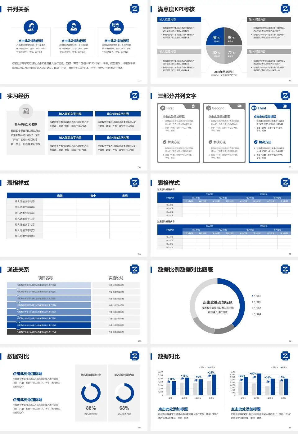 浙江大学医学院附属第二医院医院管理报告PPT模板16:9格式幻灯片预览图5