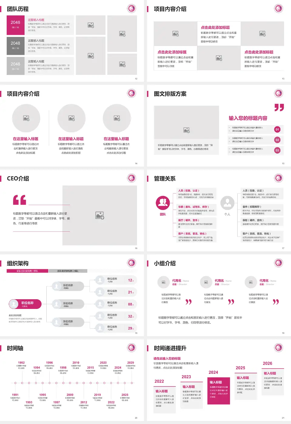 杭州市富阳区妇幼保健院医院管理报告PPT模板16:9格式幻灯片预览图3
