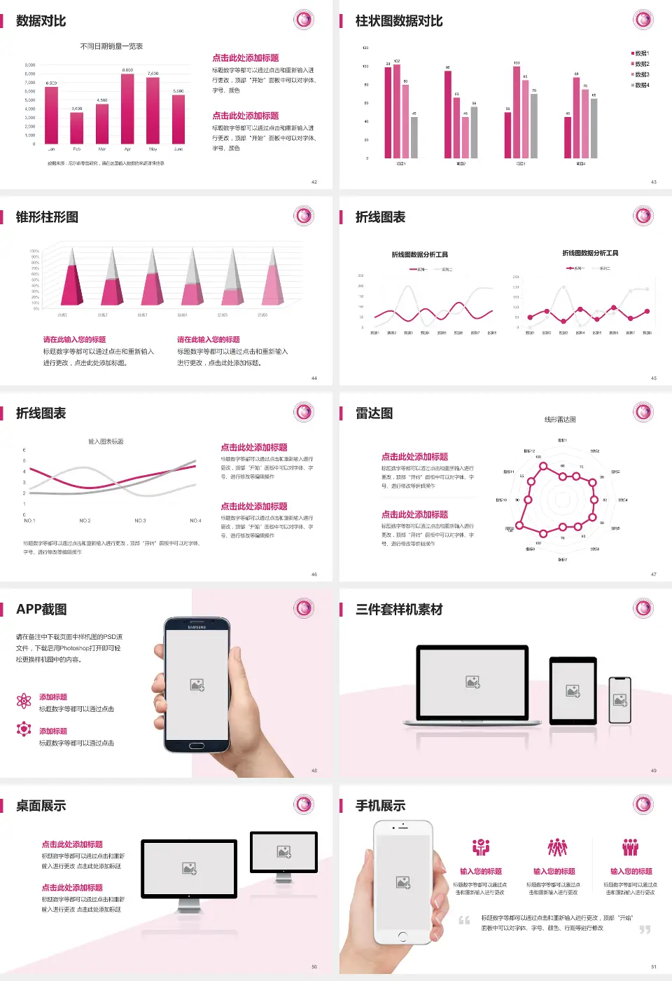 杭州市富阳区妇幼保健院医院管理报告PPT模板16:9格式幻灯片预览图6