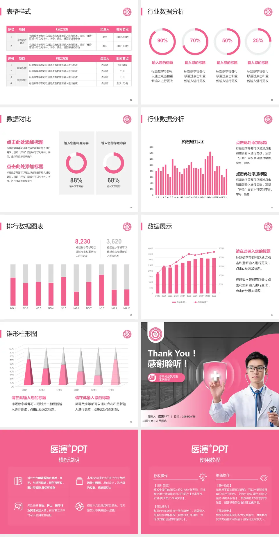杭州市第三人民医院医疗知识普及PPT模板4:3格式幻灯片预览图5