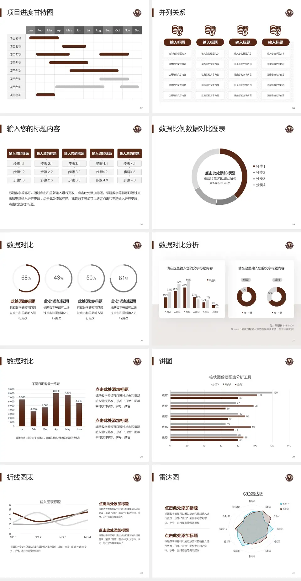 浙江大学医学院附属妇产科医院项目申请与汇报PPT模板4:3格式幻灯片预览图5