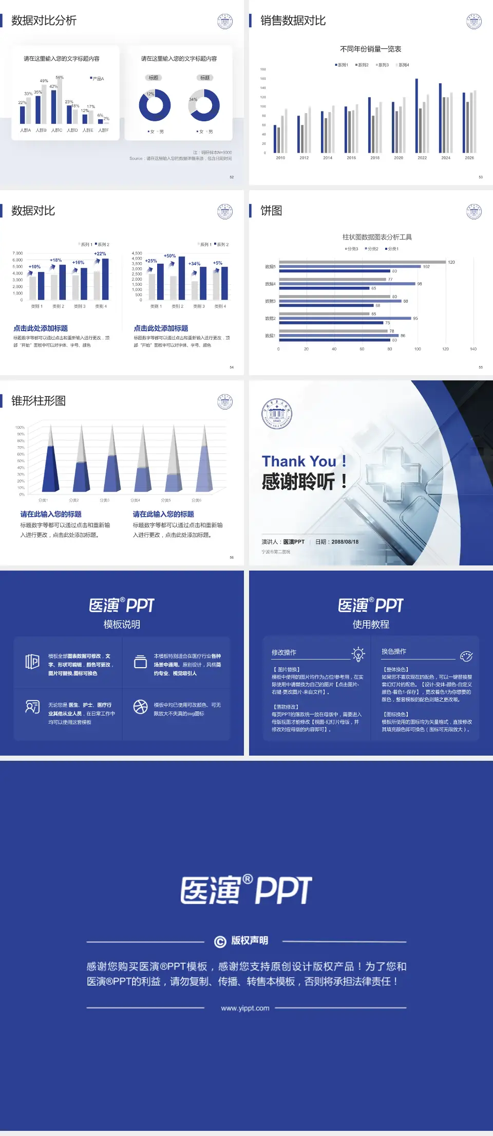 宁波市第二医院医疗行业比赛专用PPT模板4:3格式幻灯片预览图7
